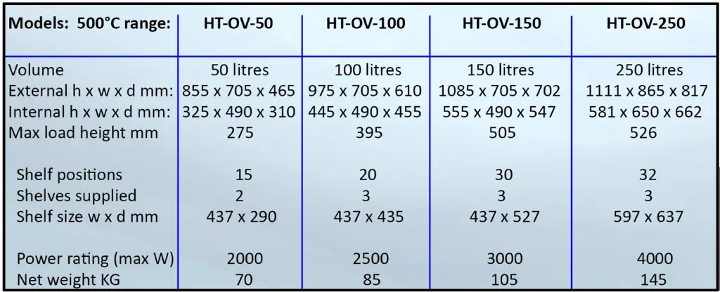 High temperature.webp